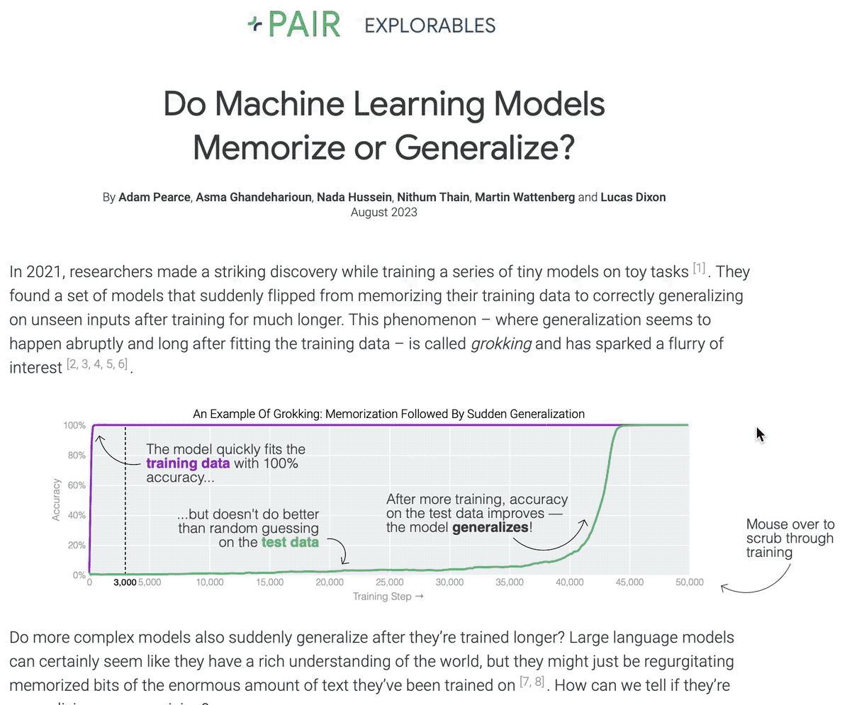 Bartosz Ciechanowski bartosz-ciechanowski